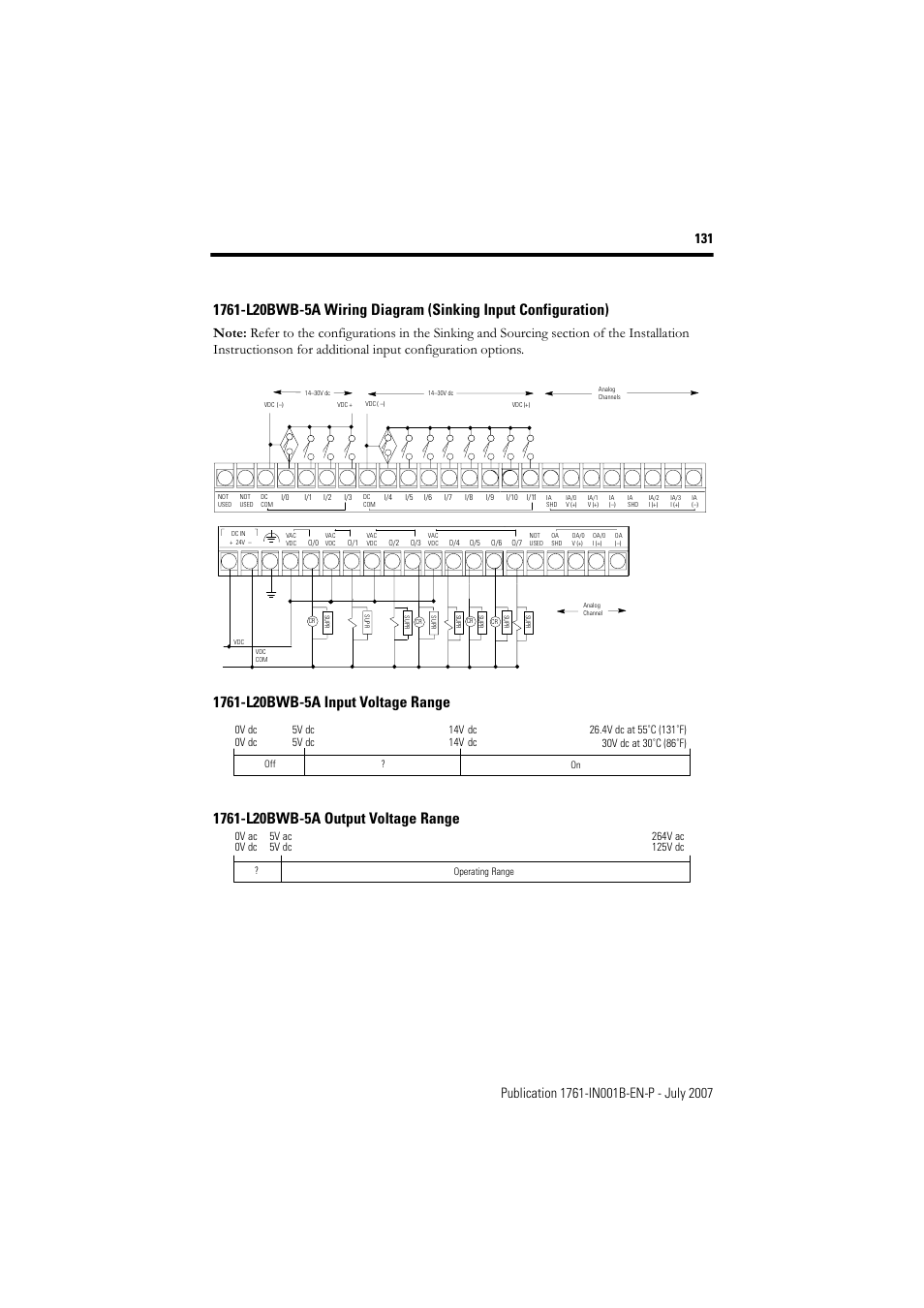 Rockwell Automation 1761-L10_16_20_32xxx MicroLogix 1000 Programmable Controllers User Manual | Page 131 / 134