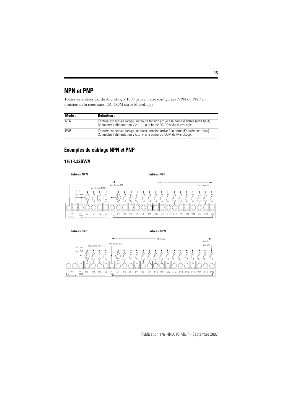 Npn et pnp, Exemples de câblage npn et pnp | Rockwell Automation 1761-L10_16_20_32xxx MicroLogix 1000 Programmable Controllers User Manual | Page 15 / 134