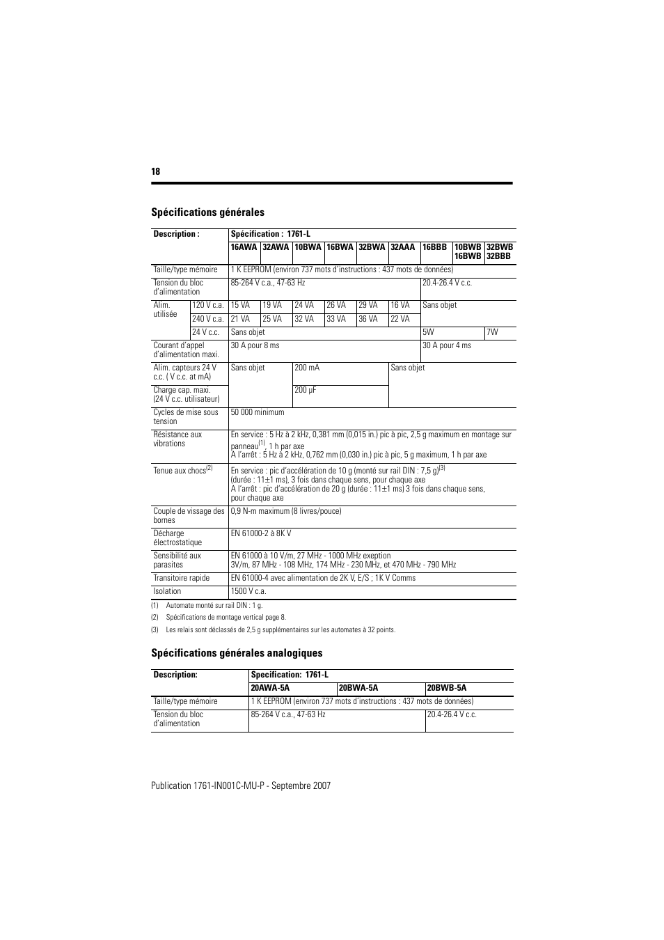 Rockwell Automation 1761-L10_16_20_32xxx MicroLogix 1000 Programmable Controllers User Manual | Page 18 / 134