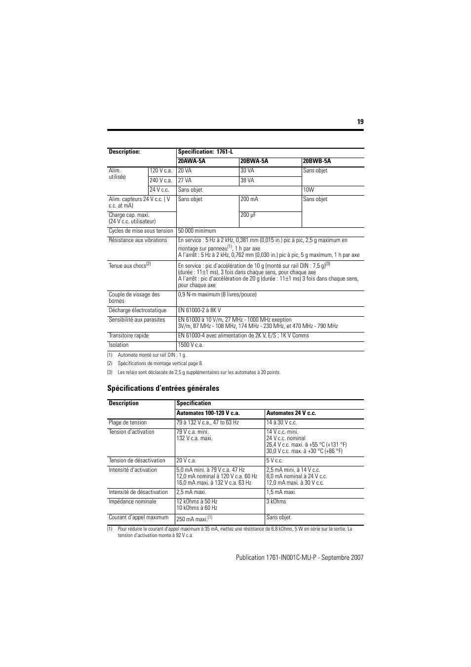 Rockwell Automation 1761-L10_16_20_32xxx MicroLogix 1000 Programmable Controllers User Manual | Page 19 / 134