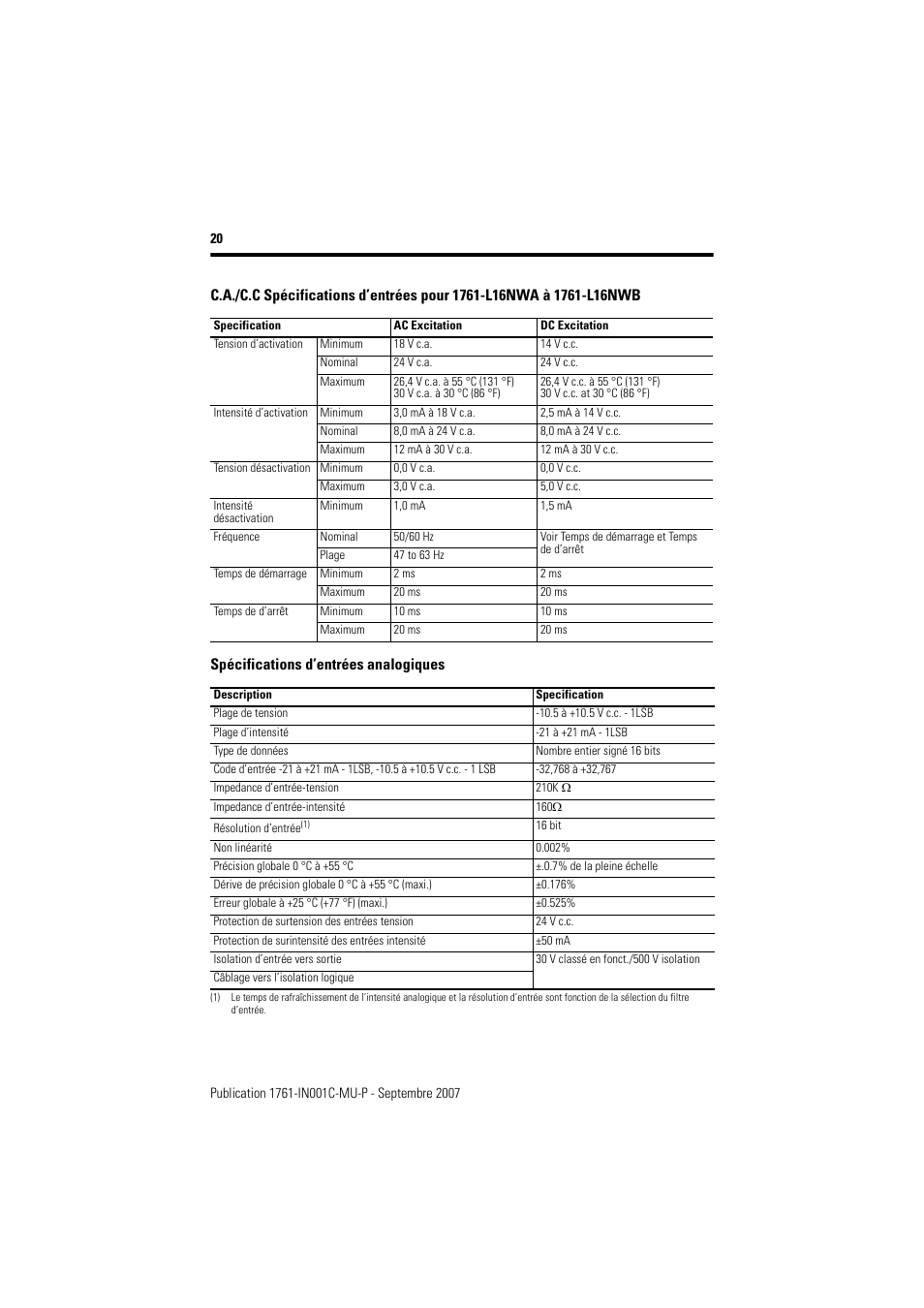 Rockwell Automation 1761-L10_16_20_32xxx MicroLogix 1000 Programmable Controllers User Manual | Page 20 / 134