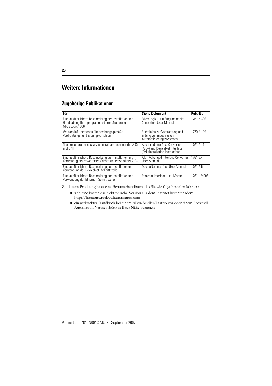 Zugehörige publikationen, Weitere infürmationen | Rockwell Automation 1761-L10_16_20_32xxx MicroLogix 1000 Programmable Controllers User Manual | Page 26 / 134