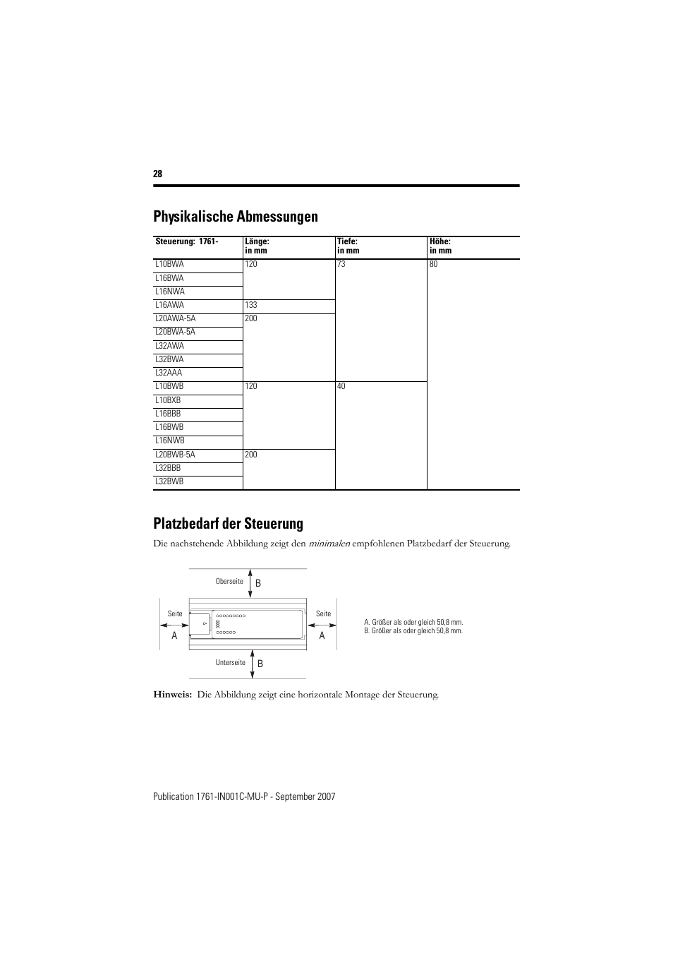 Rockwell Automation 1761-L10_16_20_32xxx MicroLogix 1000 Programmable Controllers User Manual | Page 28 / 134