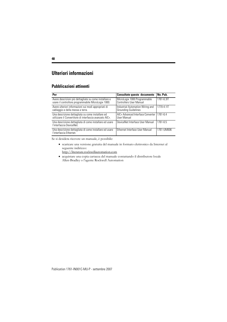 Pubblicazioni attinenti, Ulteriori informazioni | Rockwell Automation 1761-L10_16_20_32xxx MicroLogix 1000 Programmable Controllers User Manual | Page 48 / 134