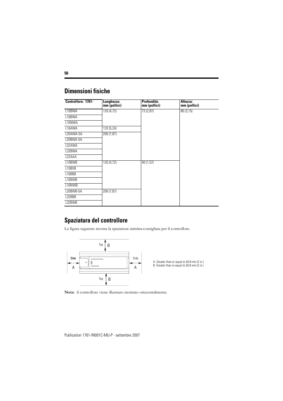 Dimensioni fisiche spaziatura del controllore | Rockwell Automation 1761-L10_16_20_32xxx MicroLogix 1000 Programmable Controllers User Manual | Page 50 / 134