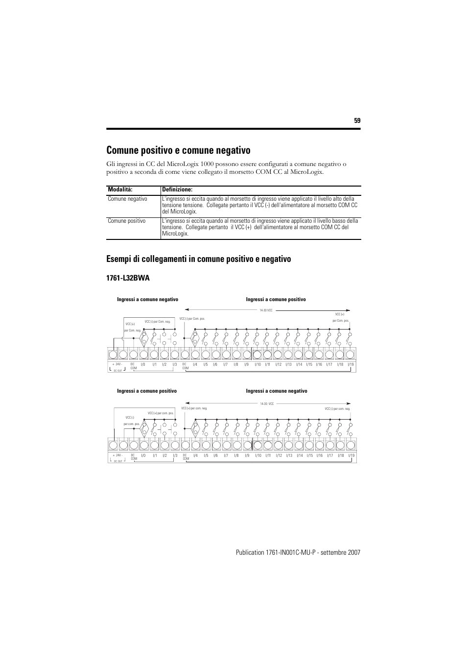 Comune positivo e comune negativo | Rockwell Automation 1761-L10_16_20_32xxx MicroLogix 1000 Programmable Controllers User Manual | Page 59 / 134