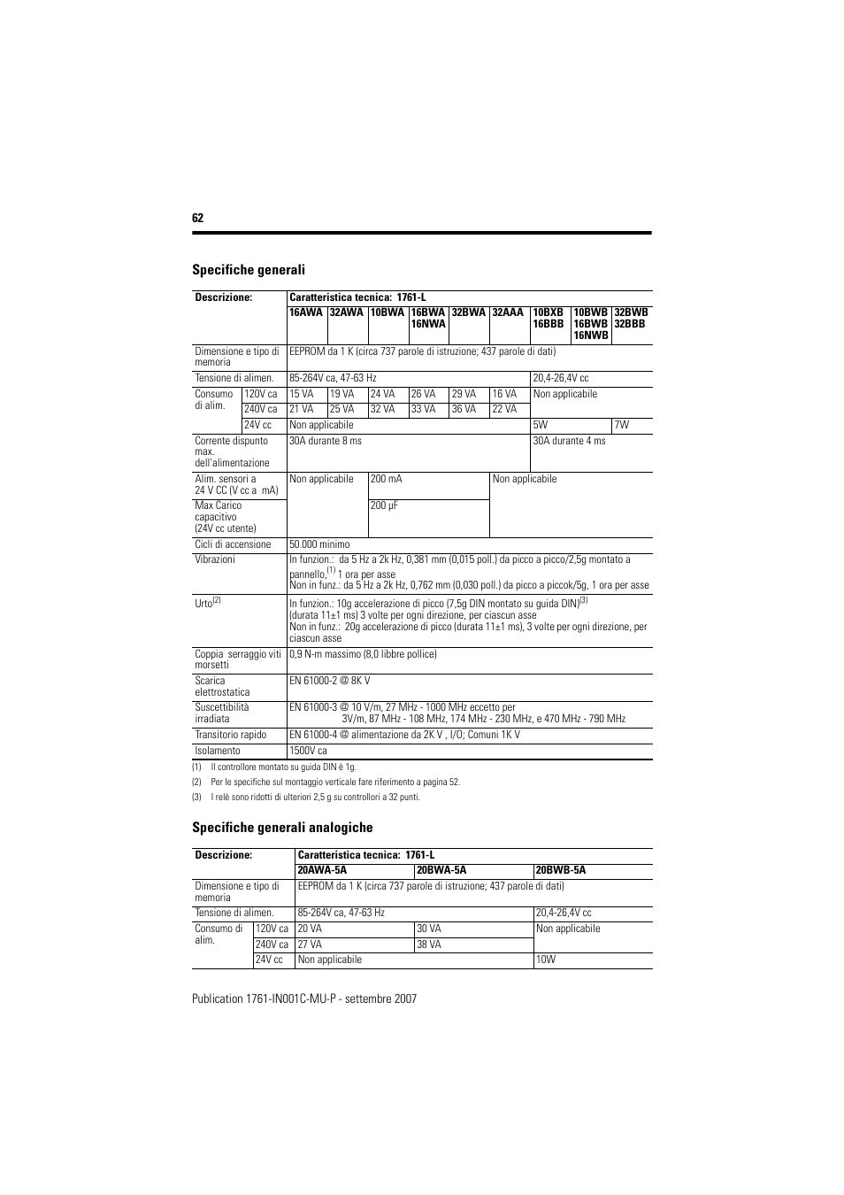 Rockwell Automation 1761-L10_16_20_32xxx MicroLogix 1000 Programmable Controllers User Manual | Page 62 / 134