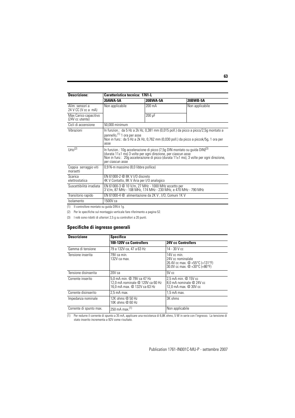 Rockwell Automation 1761-L10_16_20_32xxx MicroLogix 1000 Programmable Controllers User Manual | Page 63 / 134