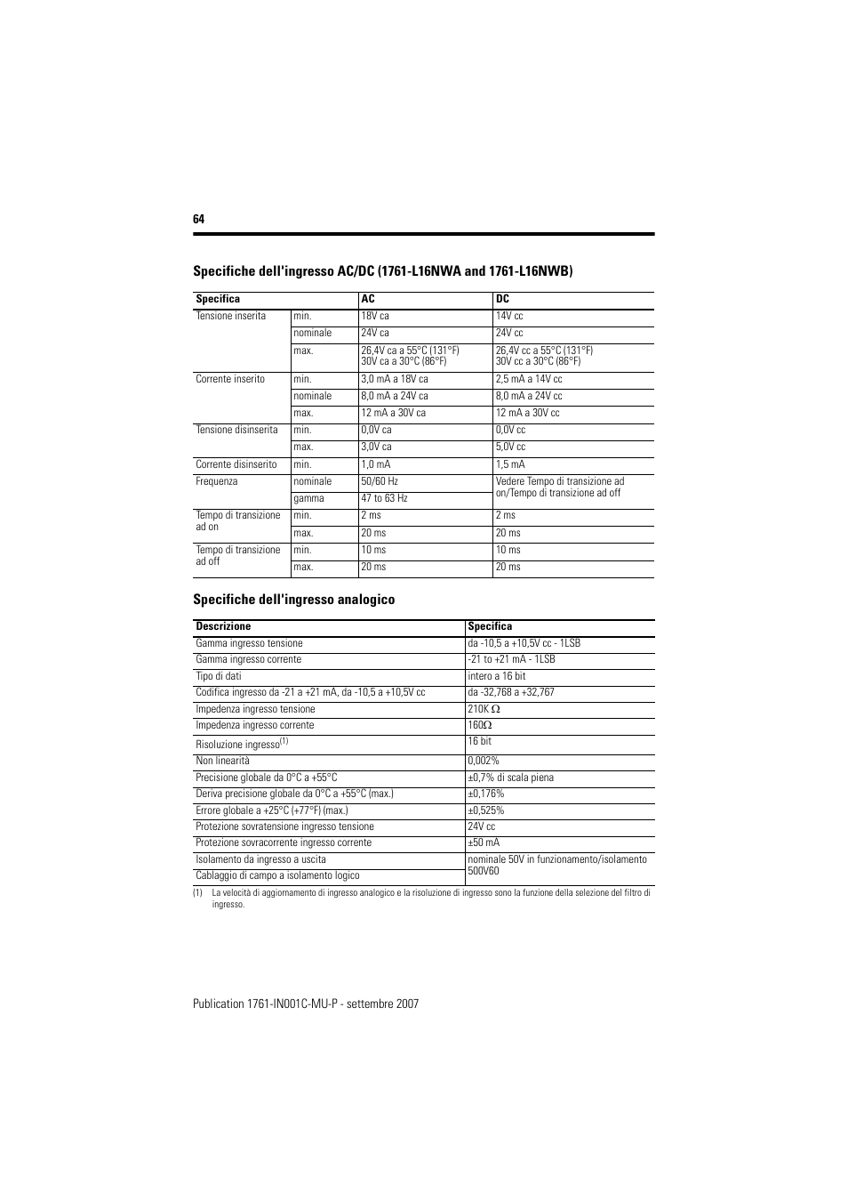 Rockwell Automation 1761-L10_16_20_32xxx MicroLogix 1000 Programmable Controllers User Manual | Page 64 / 134