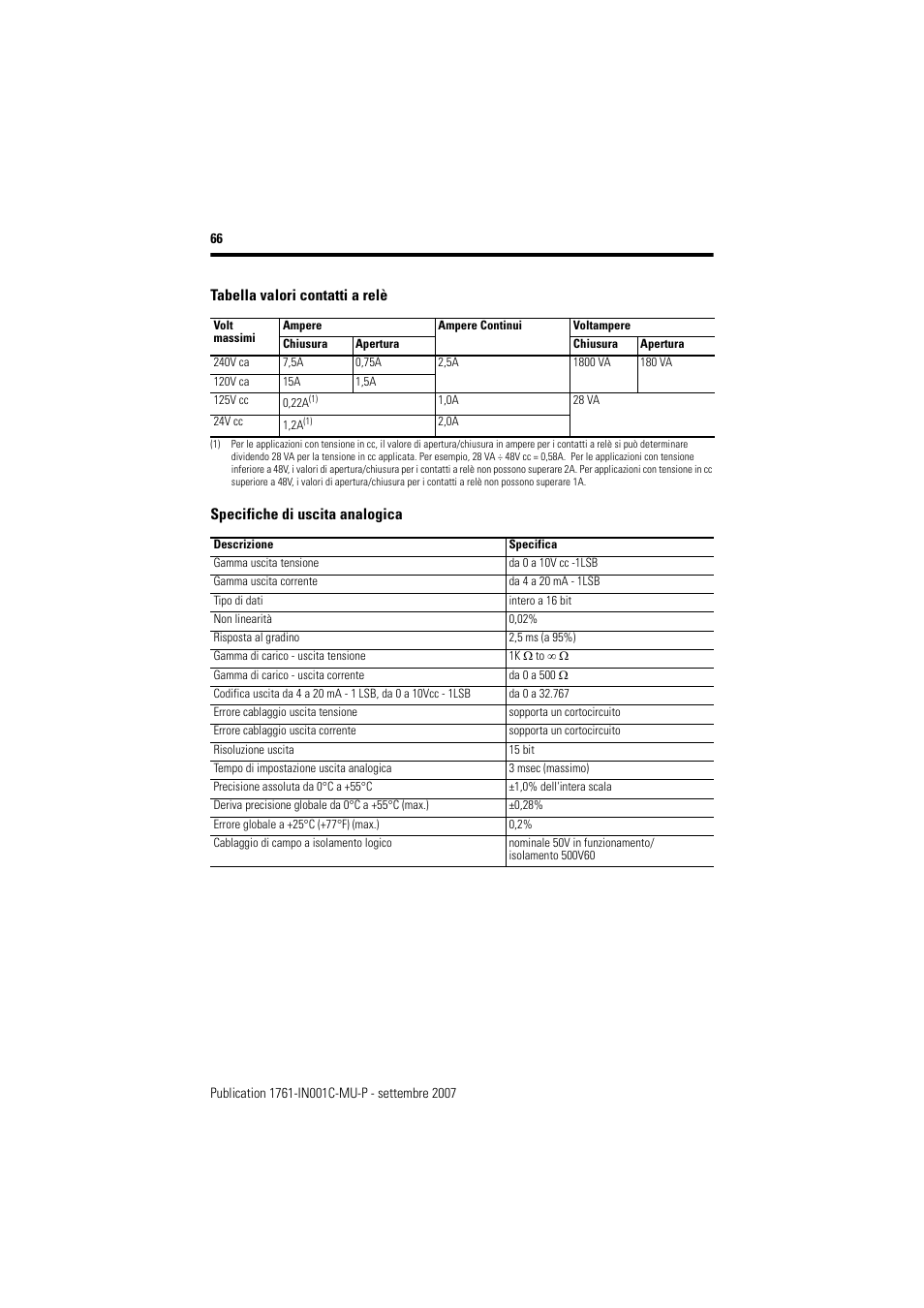 Rockwell Automation 1761-L10_16_20_32xxx MicroLogix 1000 Programmable Controllers User Manual | Page 66 / 134