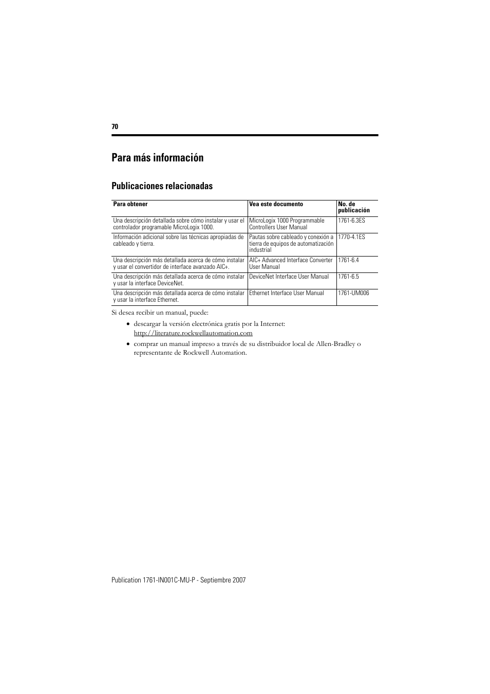 Publicaciones relacionadas, Para más información | Rockwell Automation 1761-L10_16_20_32xxx MicroLogix 1000 Programmable Controllers User Manual | Page 70 / 134