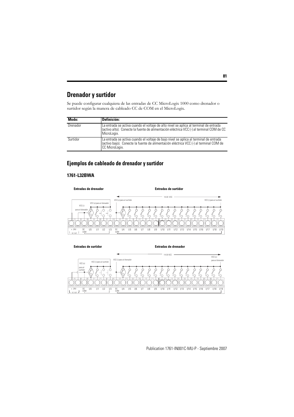 Drenador y surtidor, Ejemplos de cableado de drenador y surtidor | Rockwell Automation 1761-L10_16_20_32xxx MicroLogix 1000 Programmable Controllers User Manual | Page 81 / 134