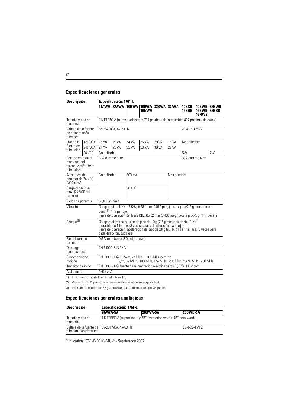 Rockwell Automation 1761-L10_16_20_32xxx MicroLogix 1000 Programmable Controllers User Manual | Page 84 / 134