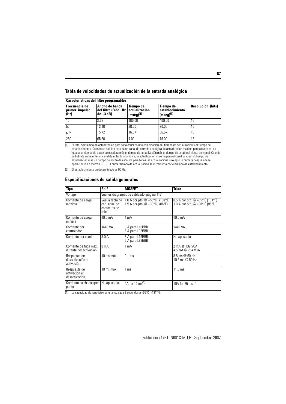 Rockwell Automation 1761-L10_16_20_32xxx MicroLogix 1000 Programmable Controllers User Manual | Page 87 / 134