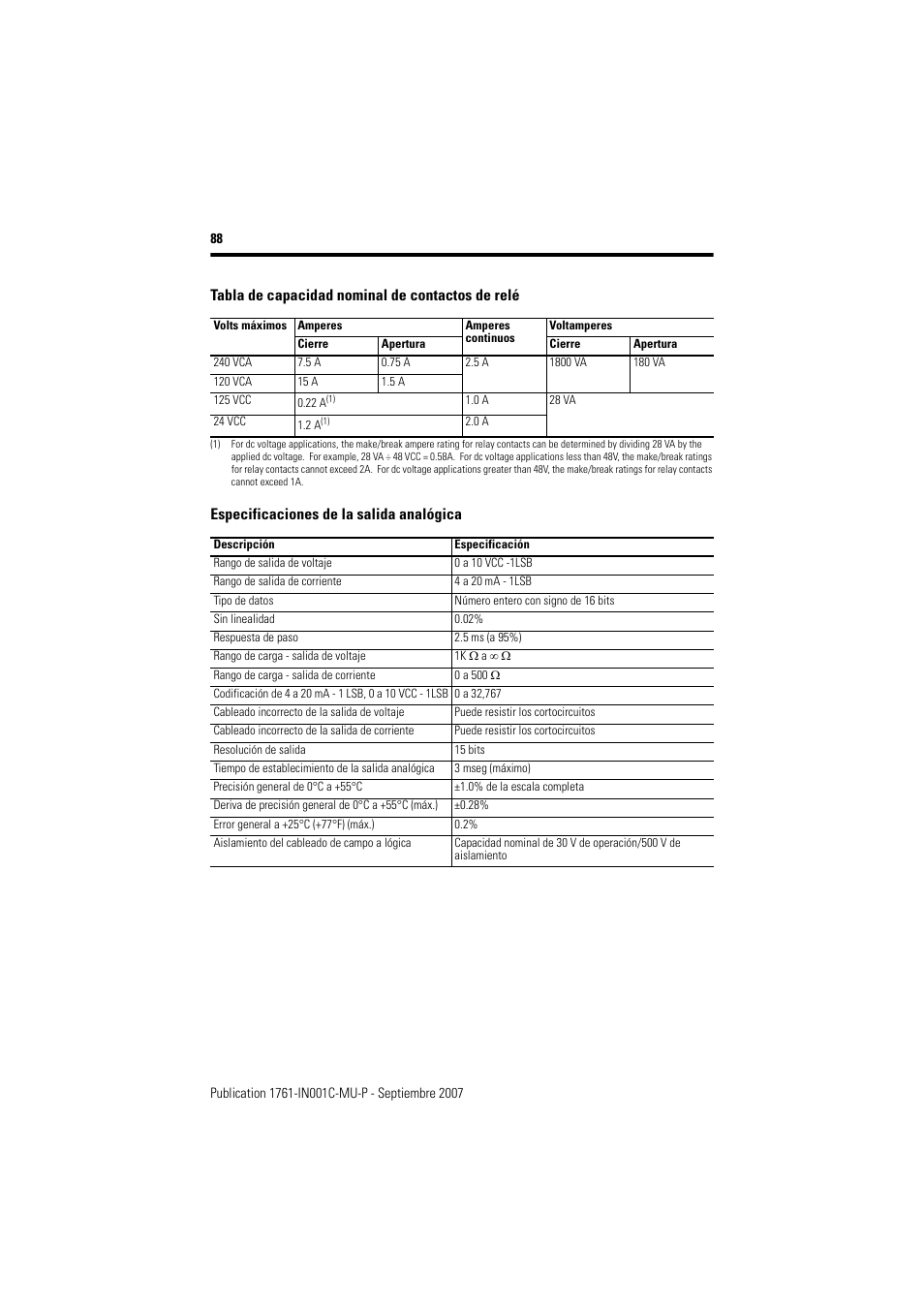 Rockwell Automation 1761-L10_16_20_32xxx MicroLogix 1000 Programmable Controllers User Manual | Page 88 / 134