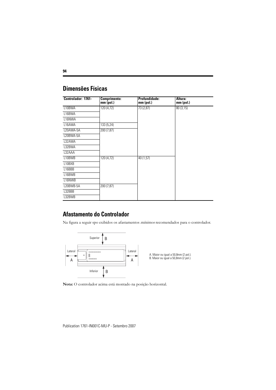 Dimensões físicas afastamento do controlador | Rockwell Automation 1761-L10_16_20_32xxx MicroLogix 1000 Programmable Controllers User Manual | Page 94 / 134