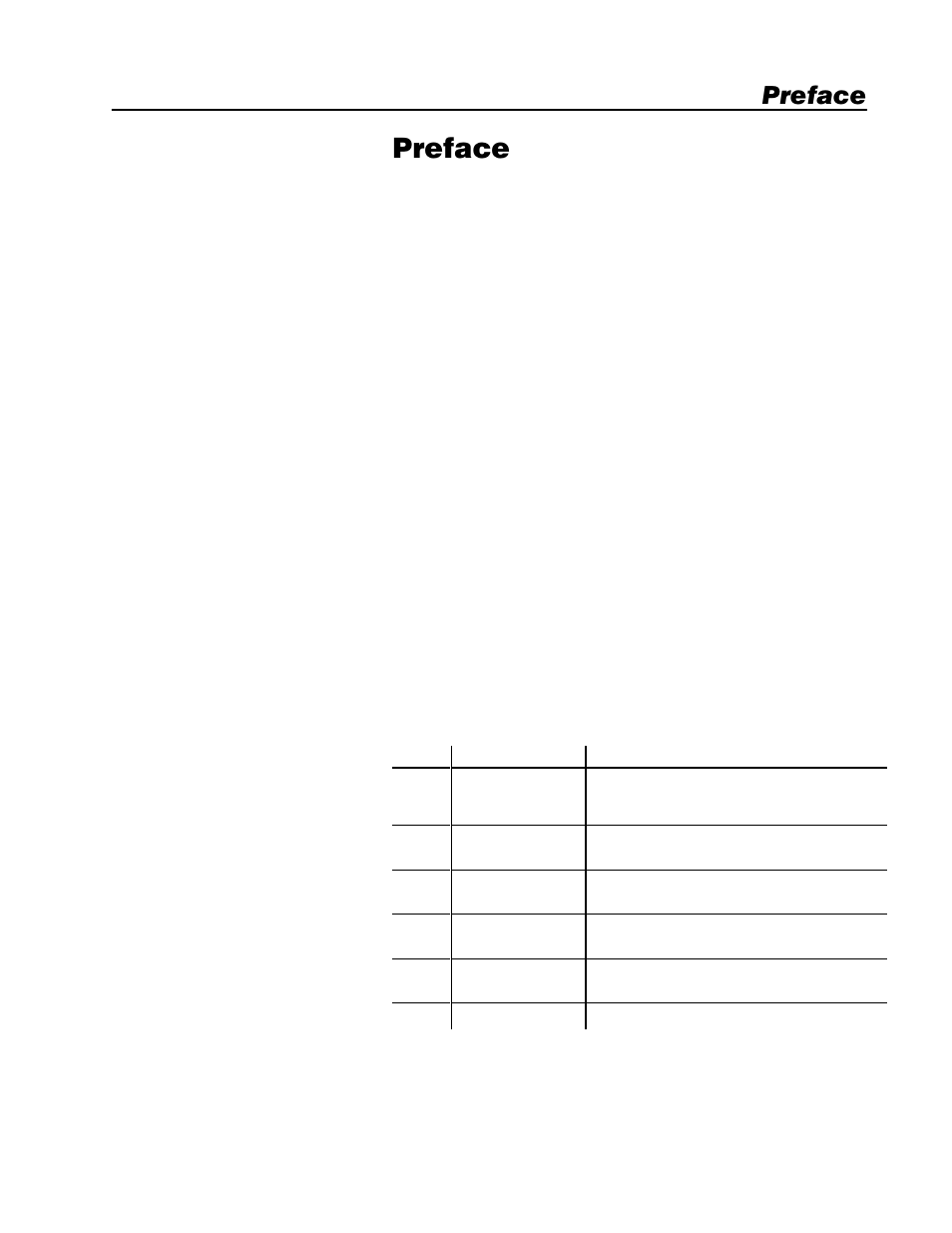 Preface, Who should use this manual, Purpose of this manual | Contents of this manual, Who should use this manual purpose of this manual | Rockwell Automation 1771-QDC PLASTIC MOLD.MODULE User Manual | Page 15 / 298