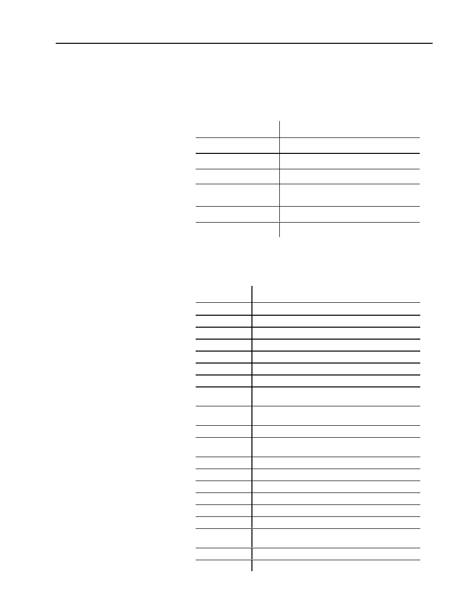 Rockwell Automation 1771-QDC PLASTIC MOLD.MODULE User Manual | Page 17 / 298