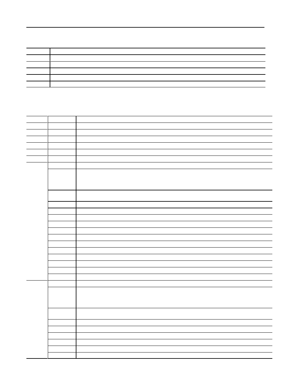 Pps - plastication profile status block, Pps – plastication profile status block | Rockwell Automation 1771-QDC PLASTIC MOLD.MODULE User Manual | Page 196 / 298