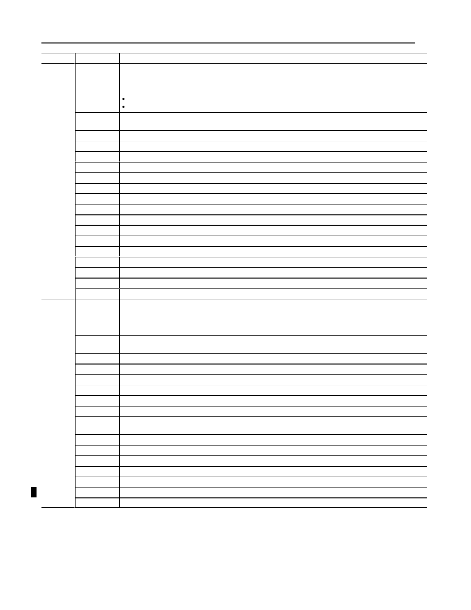 Rockwell Automation 1771-QDC PLASTIC MOLD.MODULE User Manual | Page 216 / 298