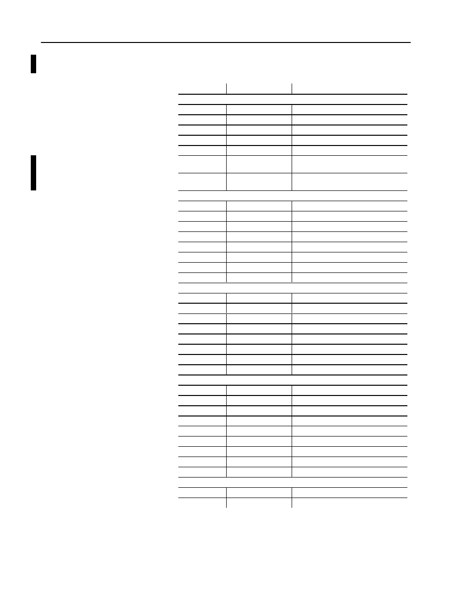 Dyc - dynamic command block, Dyc – dynamic command block | Rockwell Automation 1771-QDC PLASTIC MOLD.MODULE User Manual | Page 22 / 298