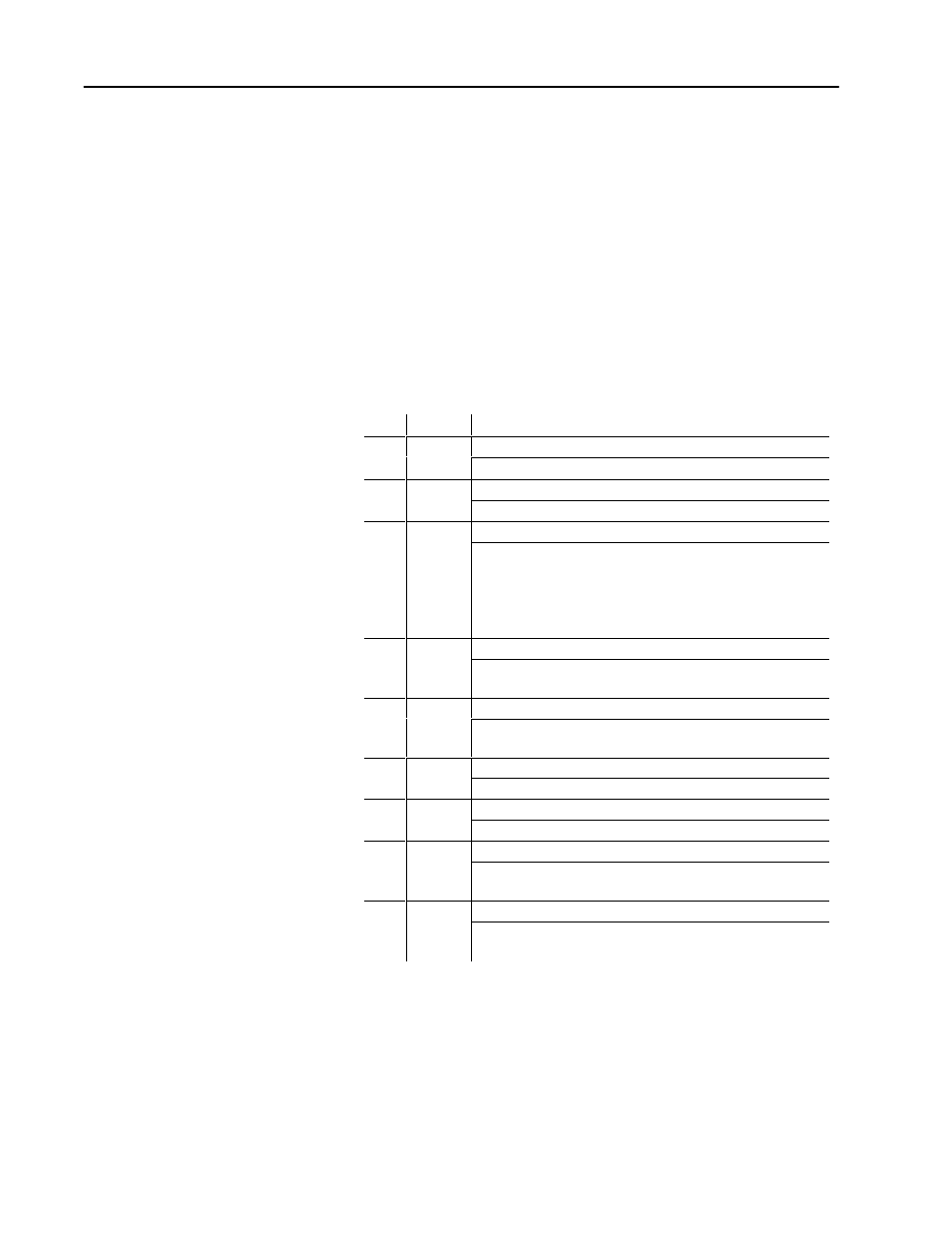 How to read error codes | Rockwell Automation 1771-QDC PLASTIC MOLD.MODULE User Manual | Page 226 / 298