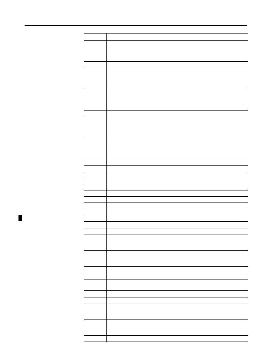 Rockwell Automation 1771-QDC PLASTIC MOLD.MODULE User Manual | Page 228 / 298