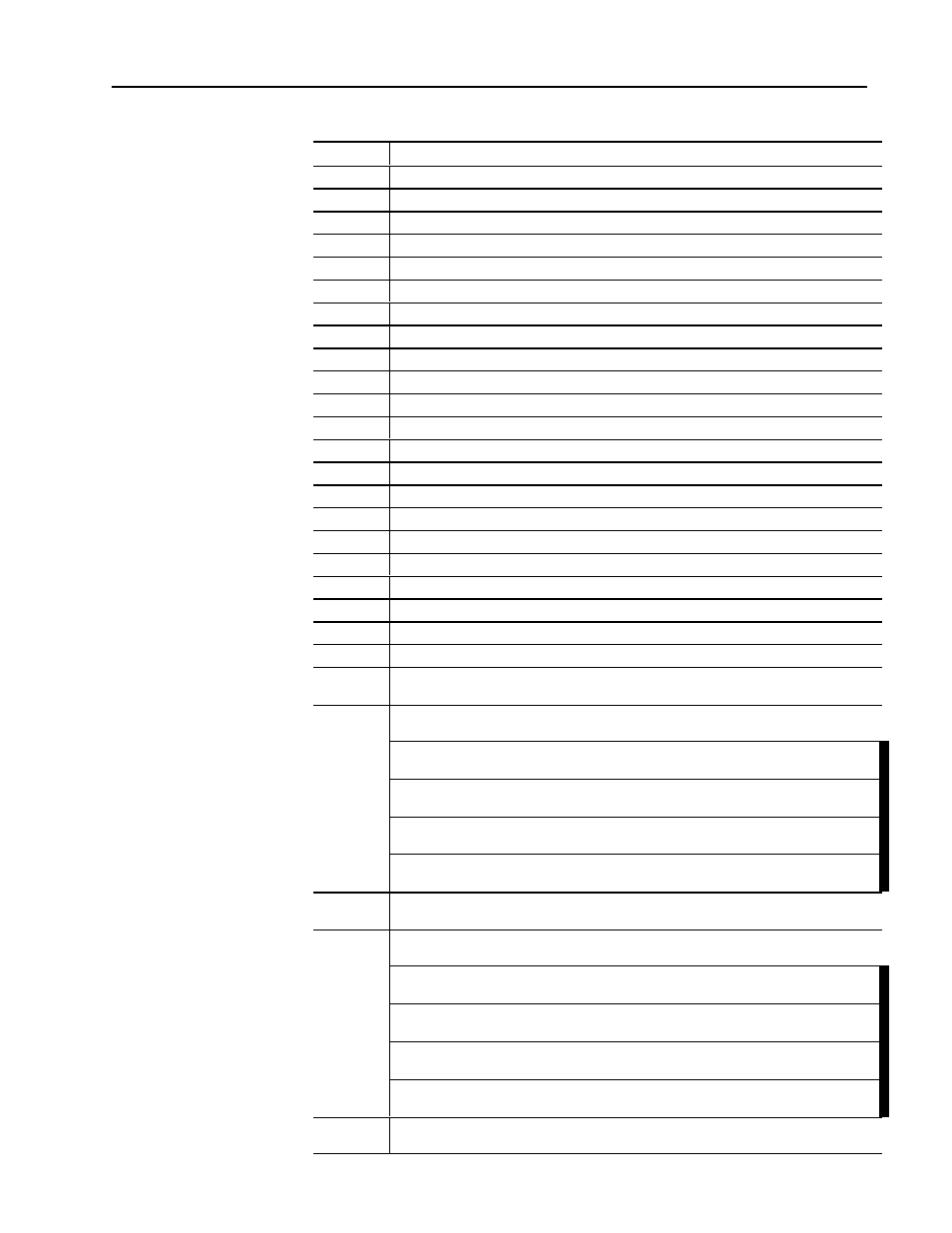 Id = 15 | Rockwell Automation 1771-QDC PLASTIC MOLD.MODULE User Manual | Page 257 / 298