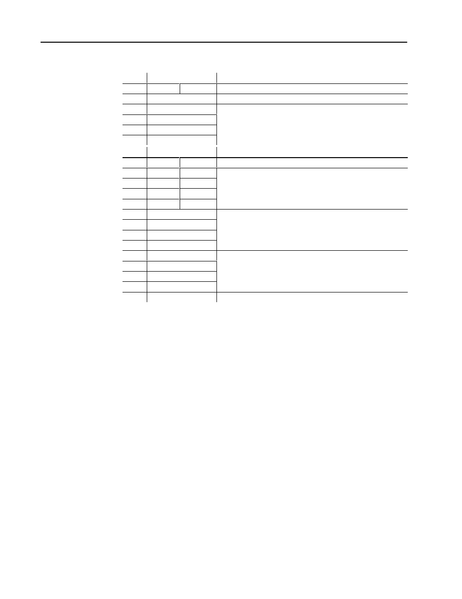 Map your btw and btr data blocks, Write your calibration logic | Rockwell Automation 1771-QDC PLASTIC MOLD.MODULE User Manual | Page 286 / 298