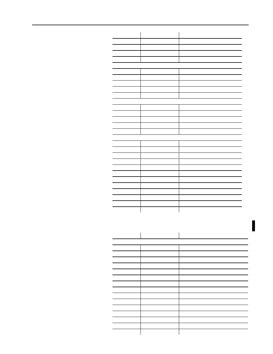 Sys - system status block | Rockwell Automation 1771-QDC PLASTIC MOLD.MODULE User Manual | Page 65 / 298