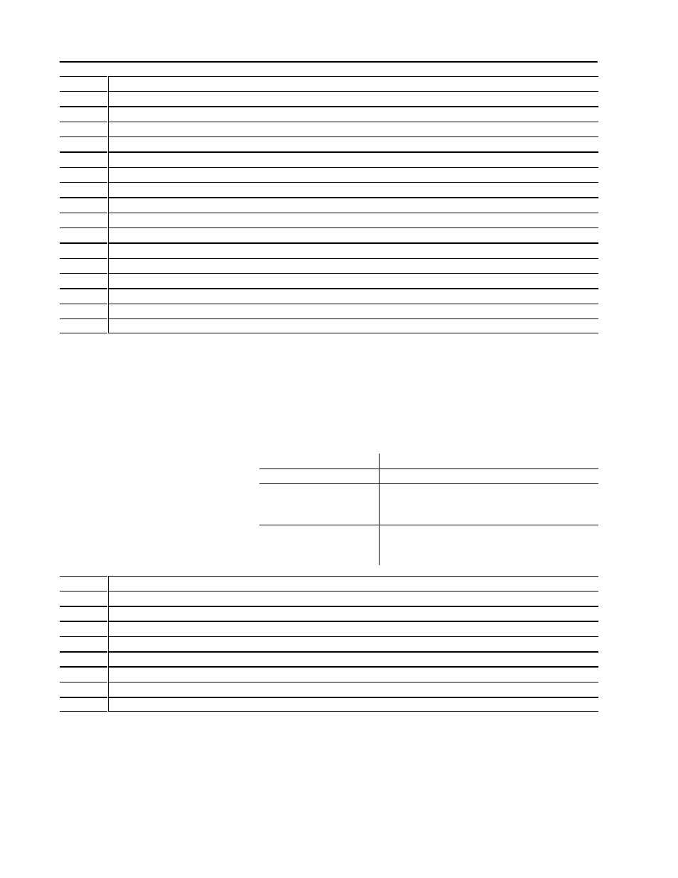 Rockwell Automation 1771-QDC PLASTIC MOLD.MODULE User Manual | Page 94 / 298
