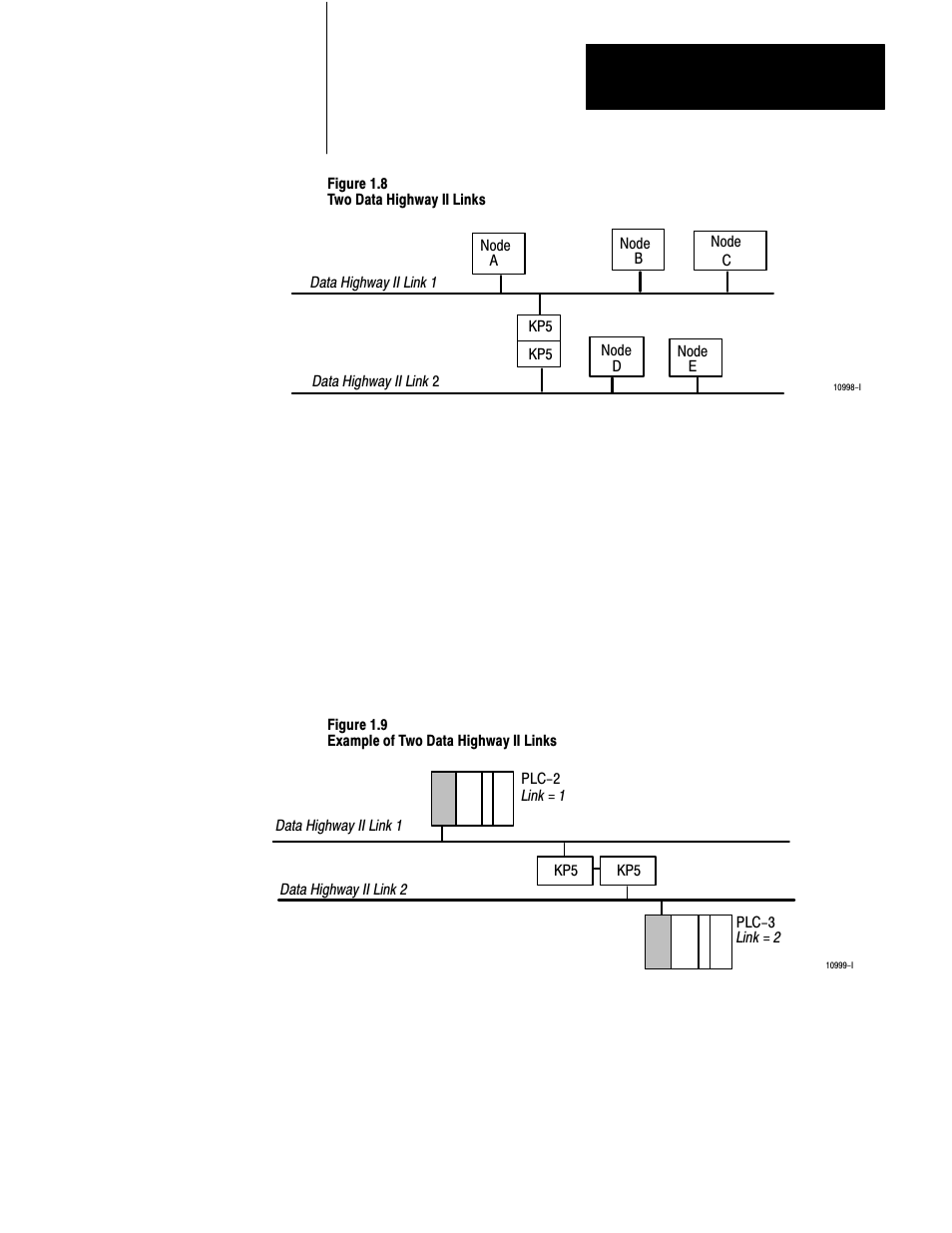 Rockwell Automation 1779-KP3R DATA HIGHWAY II User Manual | Page 13 / 70