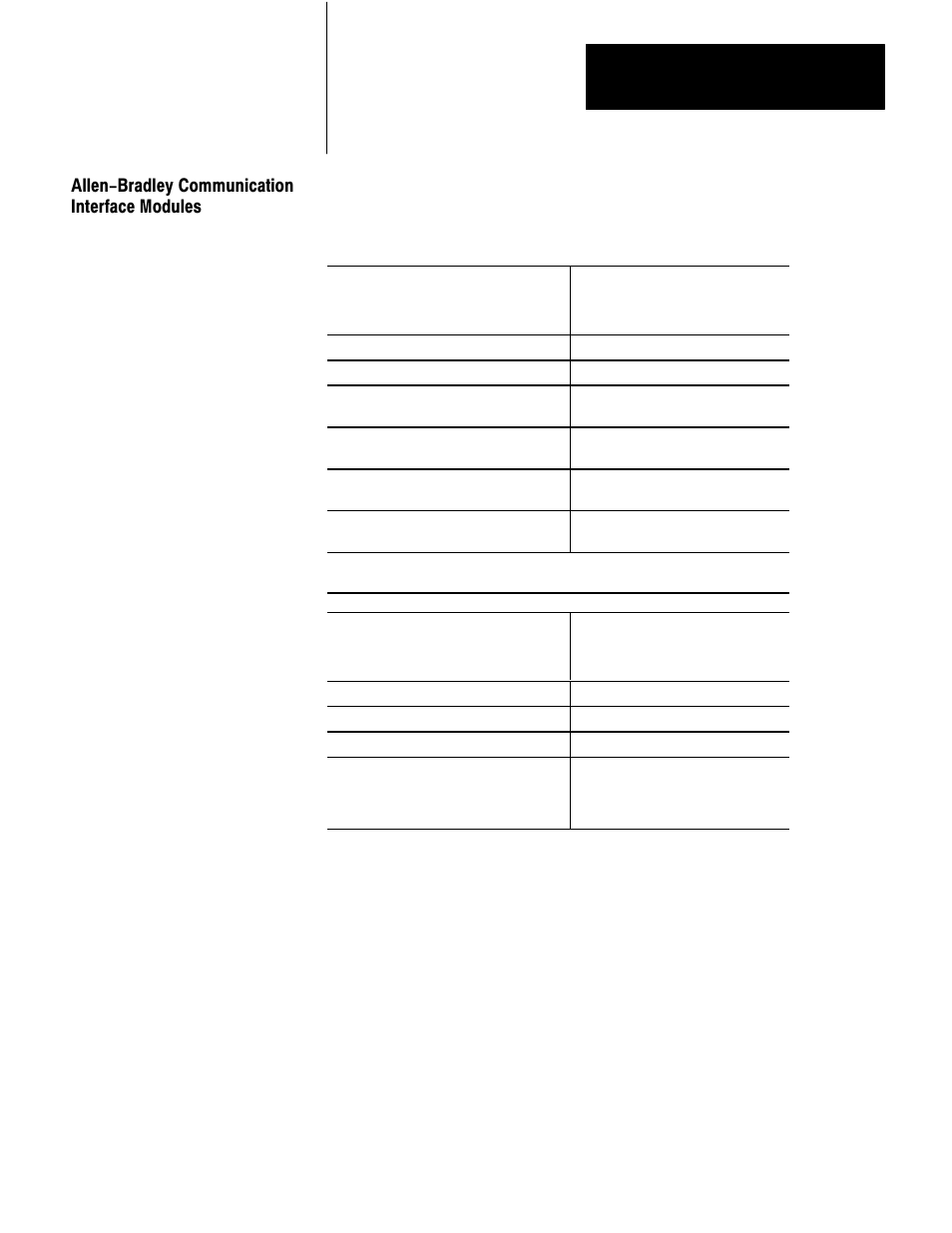 Allen-bradley communication interface modules | Rockwell Automation 1779-KP3R DATA HIGHWAY II User Manual | Page 15 / 70
