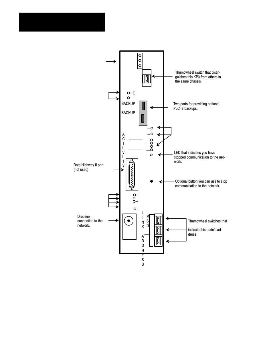 Overview chapter 1 | Rockwell Automation 1779-KP3R DATA HIGHWAY II User Manual | Page 16 / 70