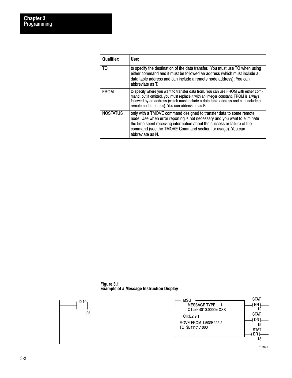 Rockwell Automation 1779-KP3R DATA HIGHWAY II User Manual | Page 37 / 70