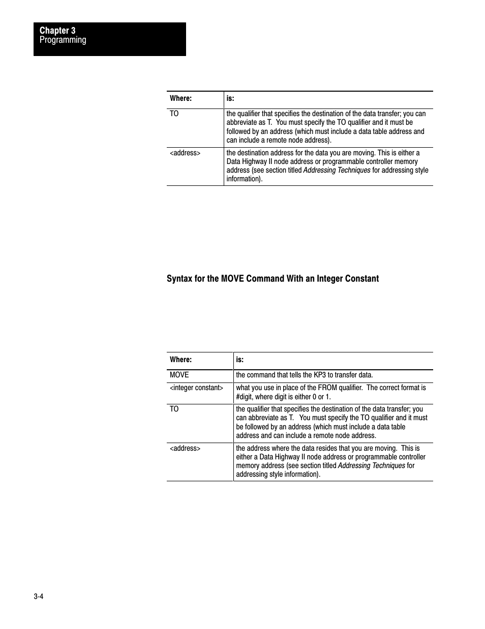 Rockwell Automation 1779-KP3R DATA HIGHWAY II User Manual | Page 39 / 70