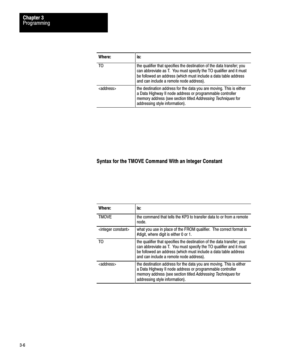 Rockwell Automation 1779-KP3R DATA HIGHWAY II User Manual | Page 41 / 70
