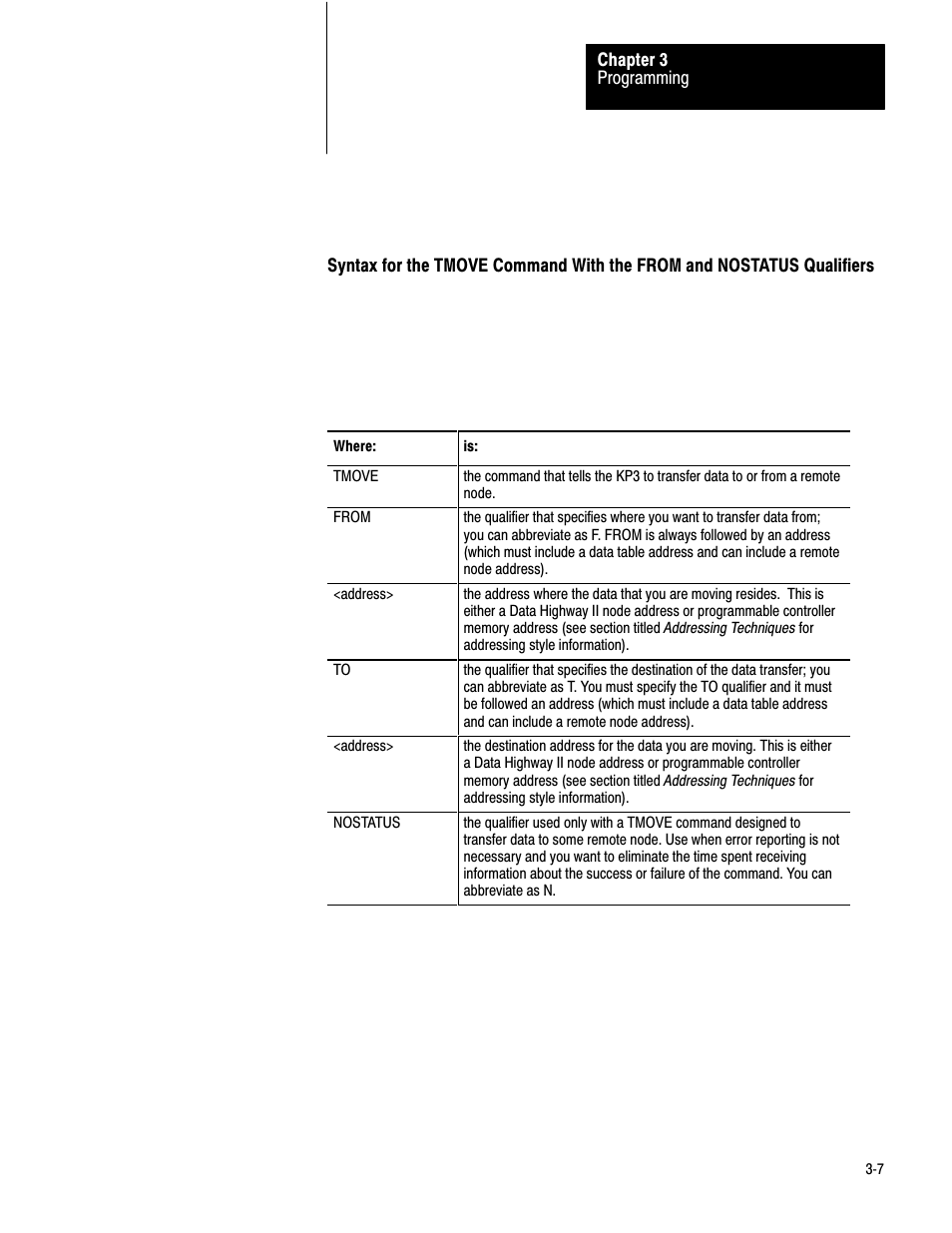 Rockwell Automation 1779-KP3R DATA HIGHWAY II User Manual | Page 42 / 70