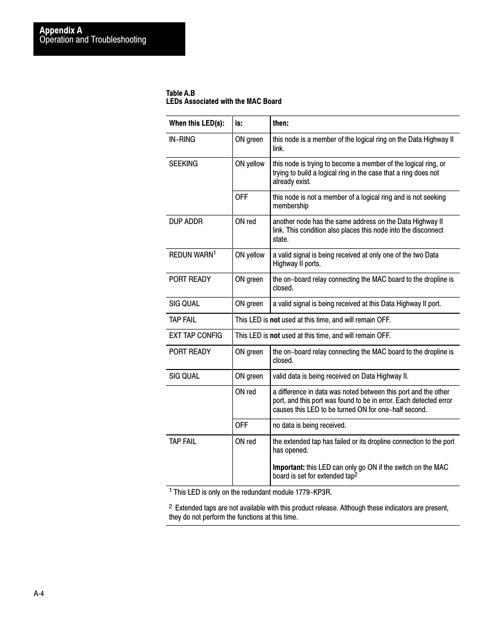 Rockwell Automation 1779-KP3R DATA HIGHWAY II User Manual | Page 57 / 70