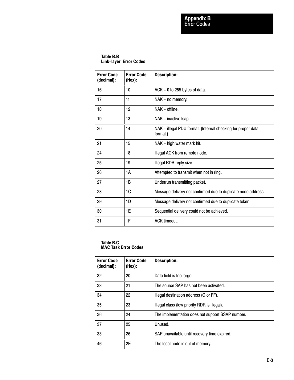 Rockwell Automation 1779-KP3R DATA HIGHWAY II User Manual | Page 61 / 70