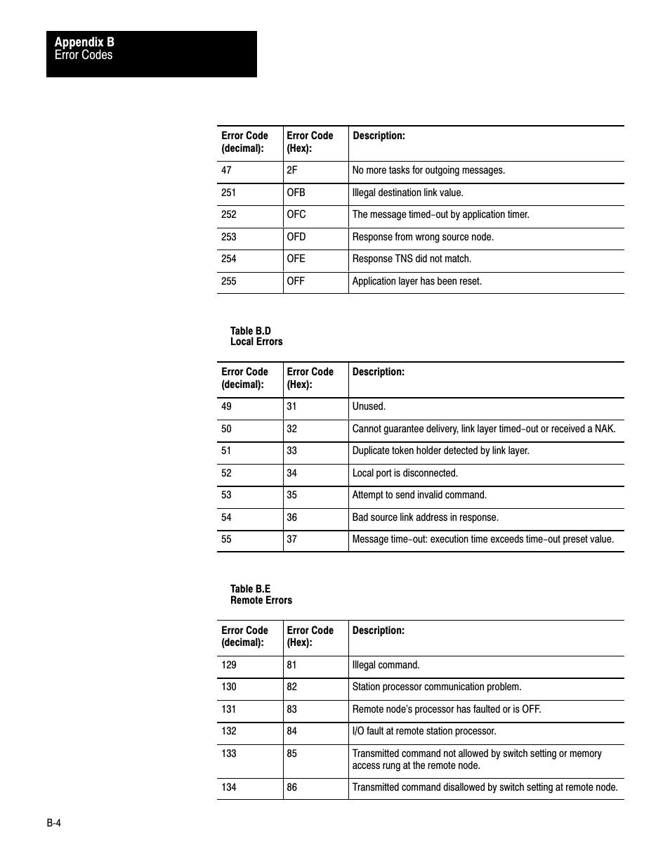 Rockwell Automation 1779-KP3R DATA HIGHWAY II User Manual | Page 62 / 70