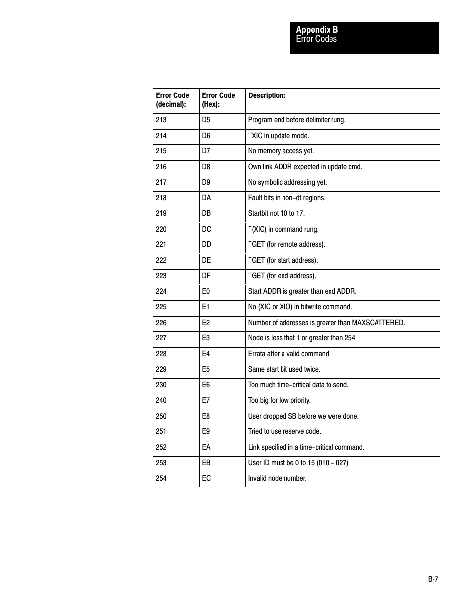 Rockwell Automation 1779-KP3R DATA HIGHWAY II User Manual | Page 65 / 70