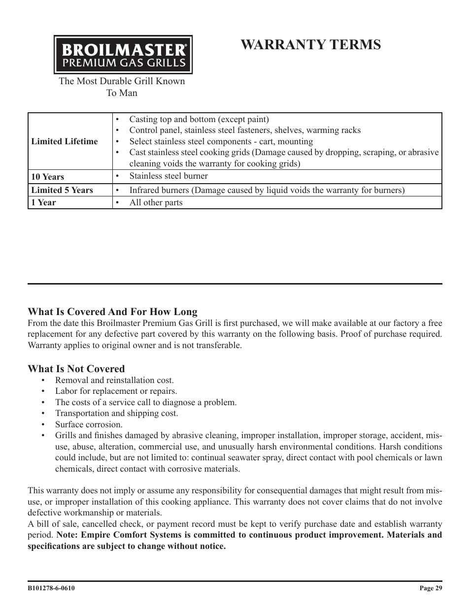Warranty terms | Broilmaster R3BN-1 User Manual | Page 29 / 32