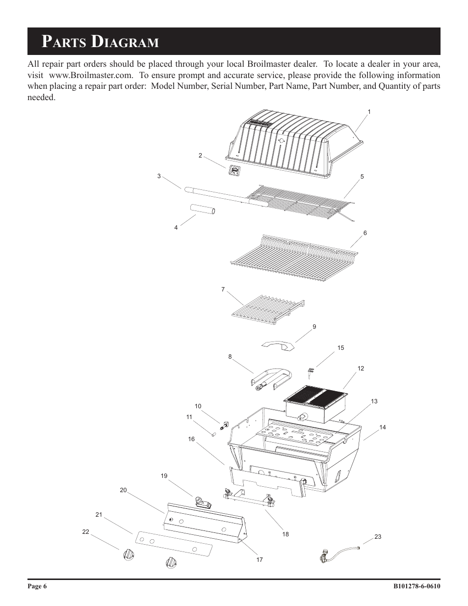 Arts, Iagram | Broilmaster R3BN-1 User Manual | Page 6 / 32