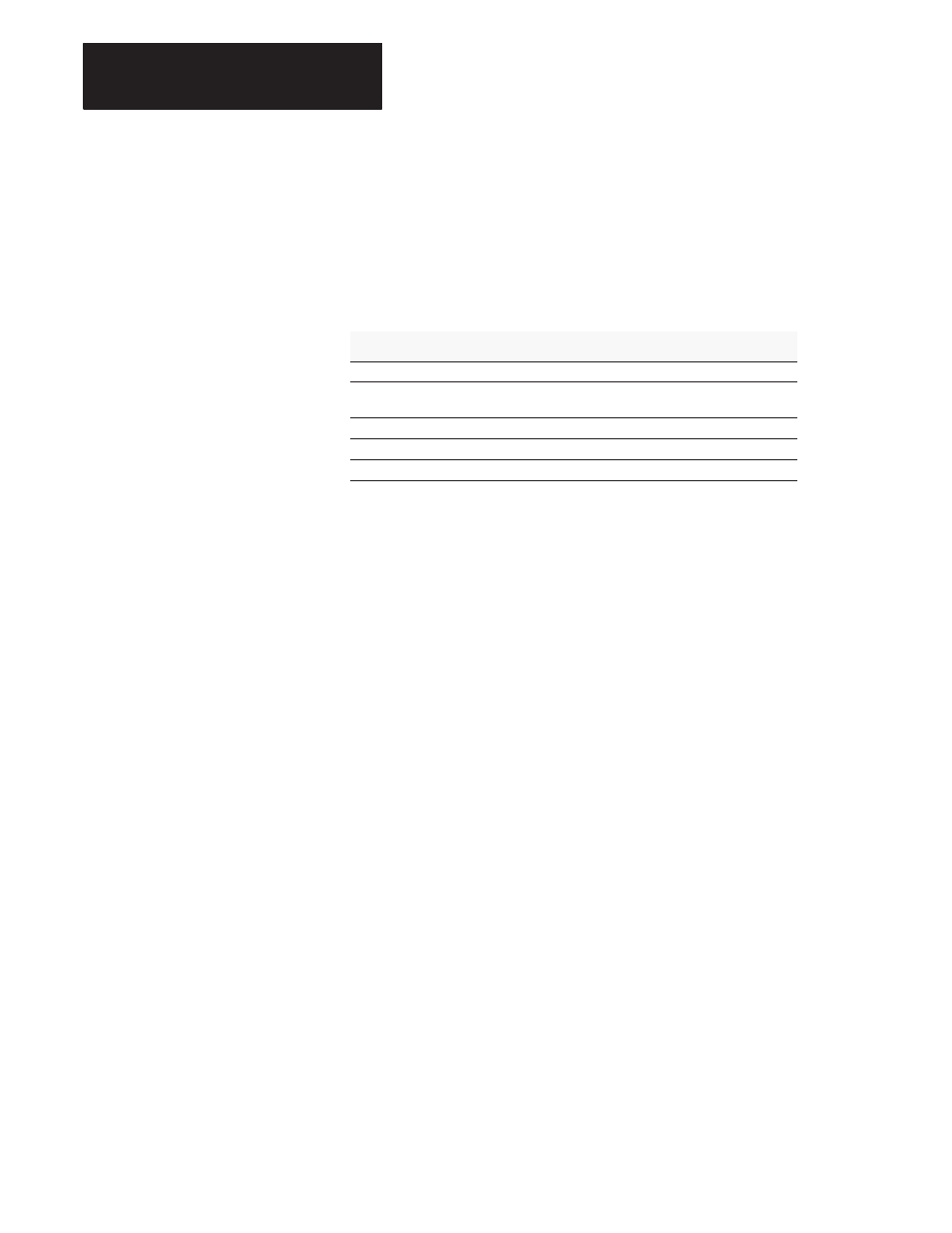 Rockwell Automation 1771-DB BASIC MODULE User Manual | Page 284 / 394