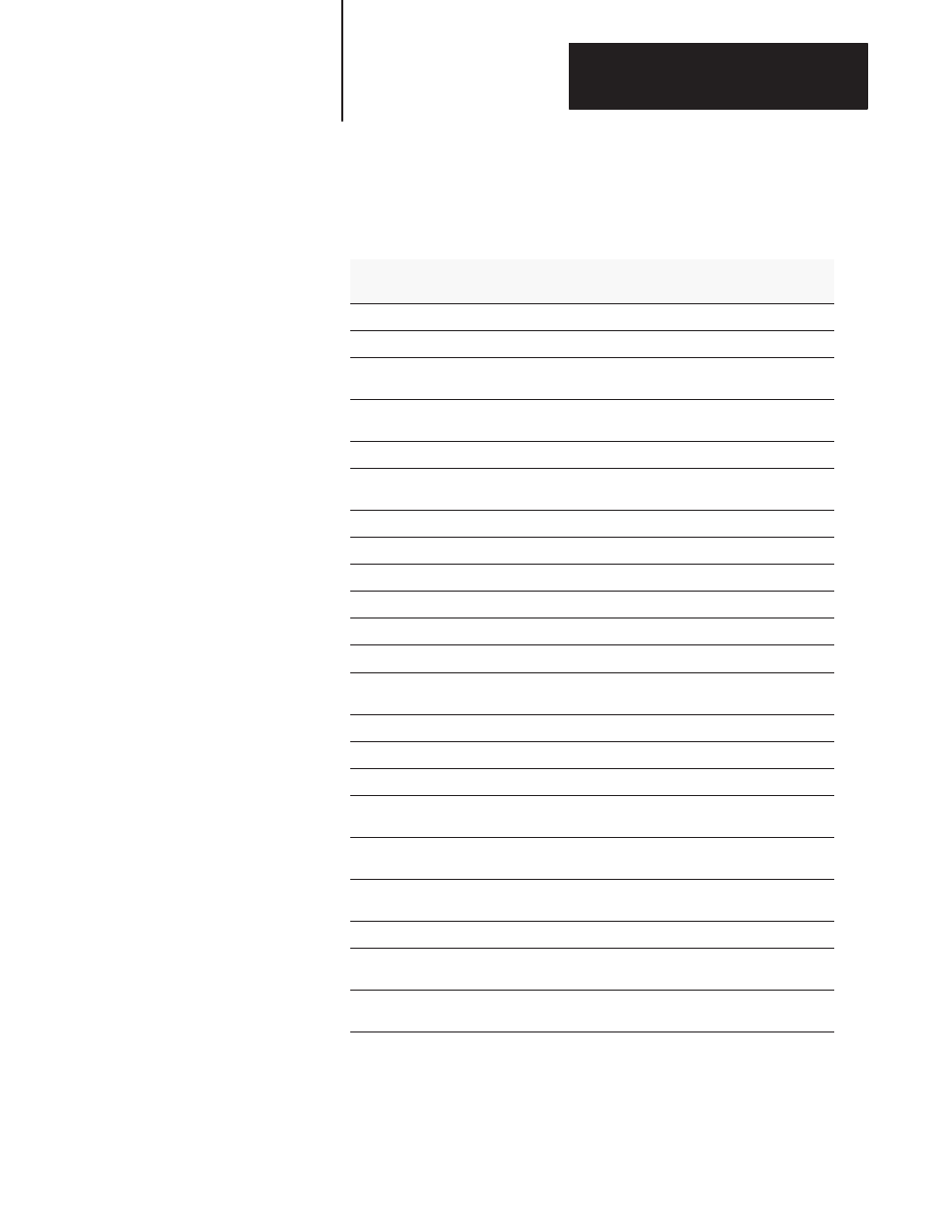 Rockwell Automation 1771-DB BASIC MODULE User Manual | Page 285 / 394