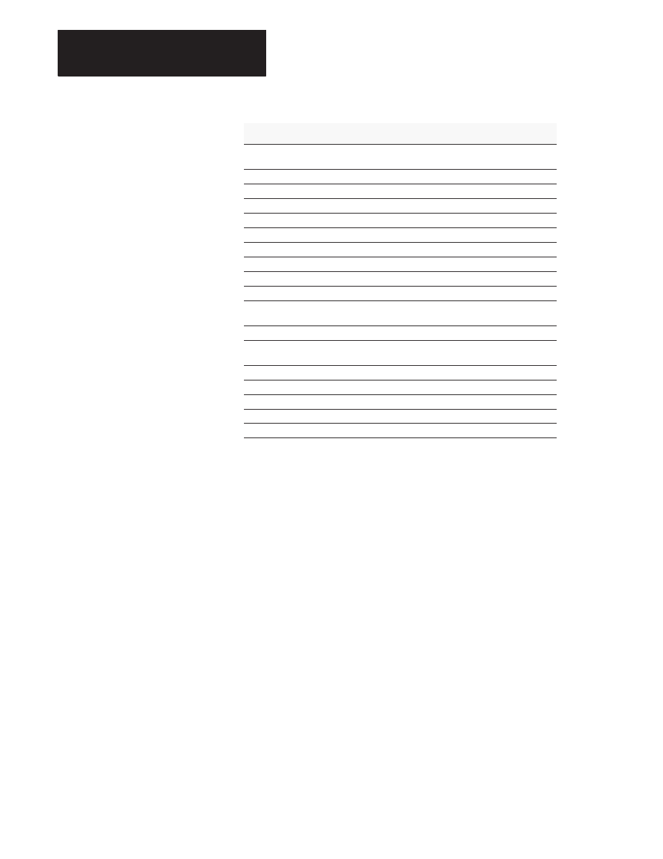 Rockwell Automation 1771-DB BASIC MODULE User Manual | Page 322 / 394