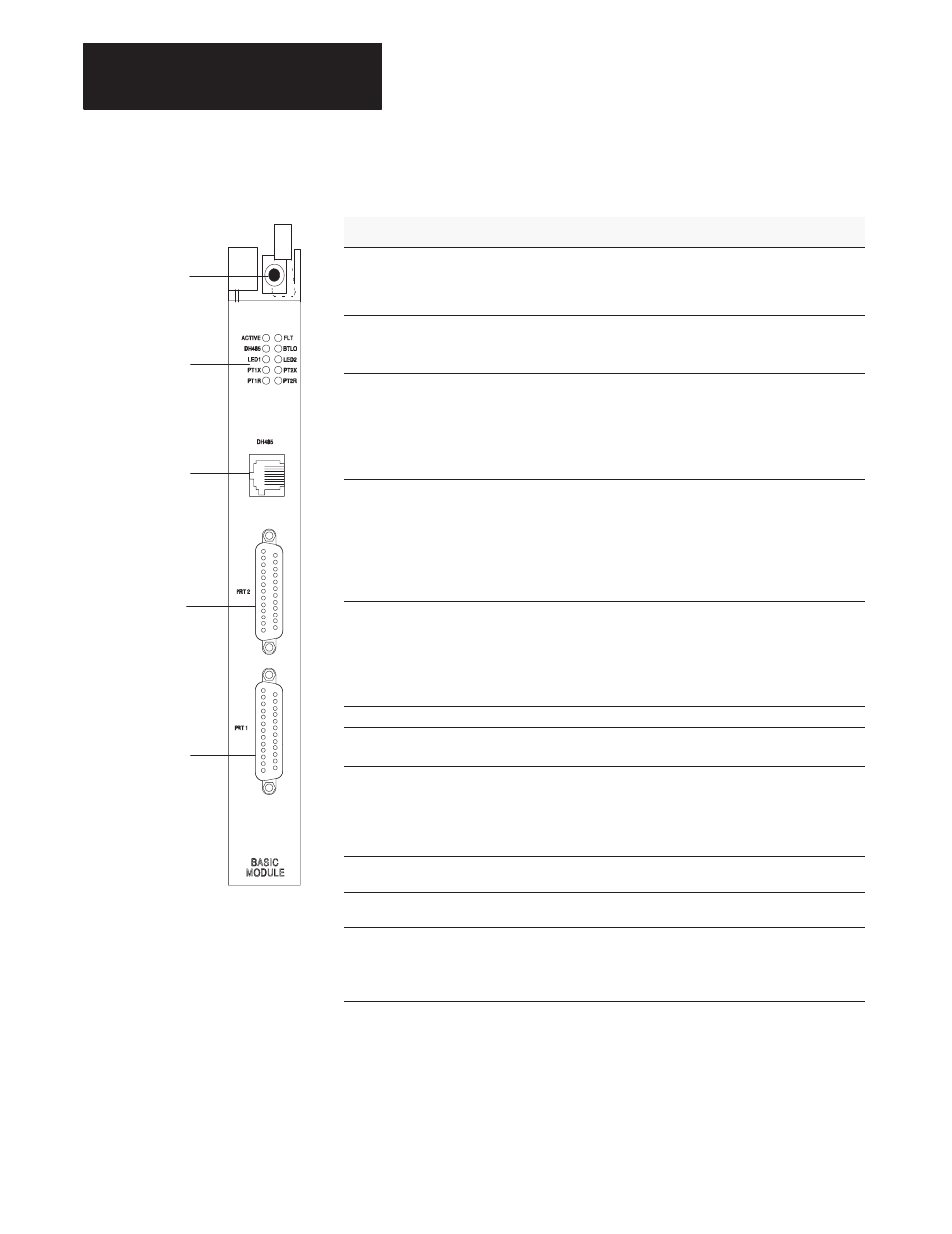 Hardware features | Rockwell Automation 1771-DB BASIC MODULE User Manual | Page 334 / 394