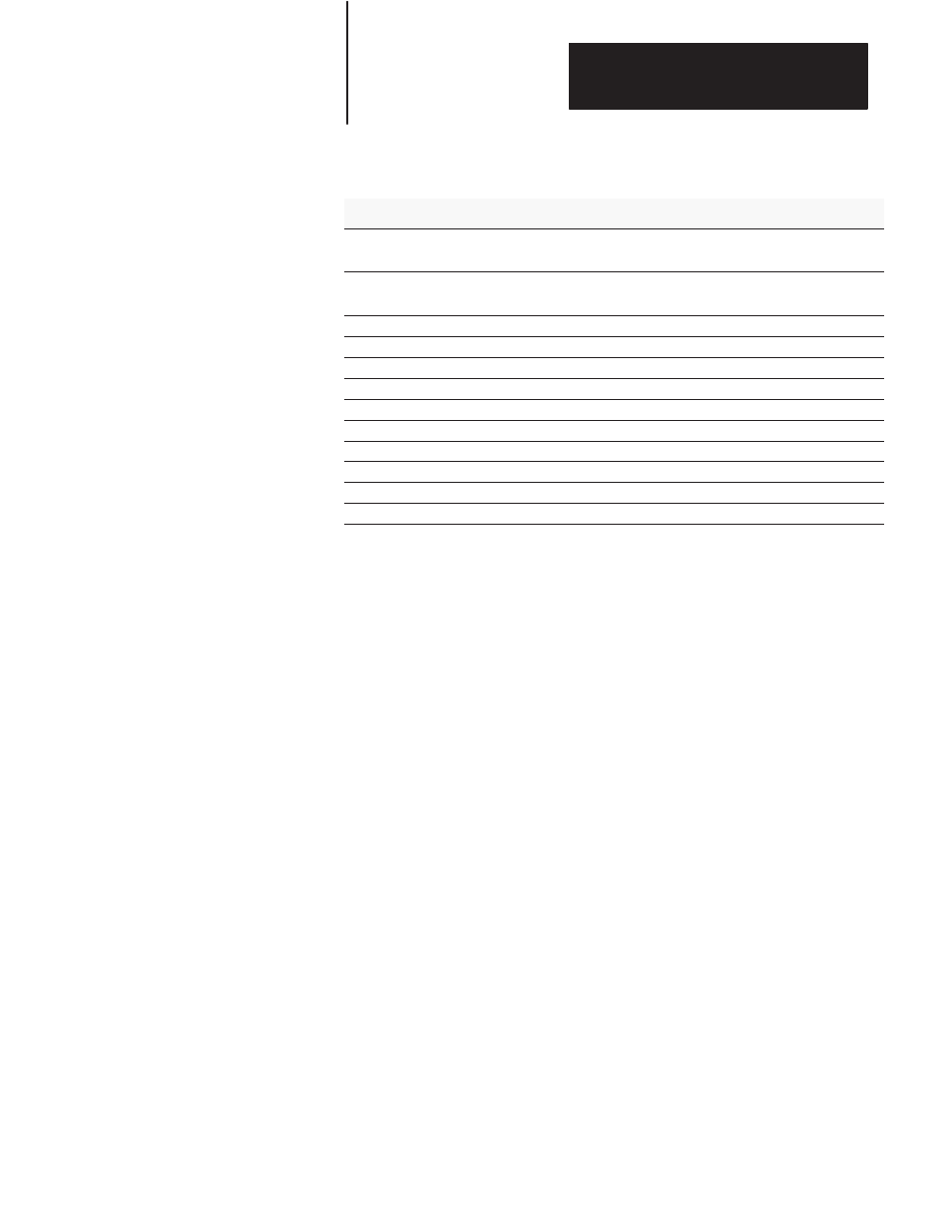 Related products, A-13, A –13 | Rockwell Automation 1771-DB BASIC MODULE User Manual | Page 345 / 394