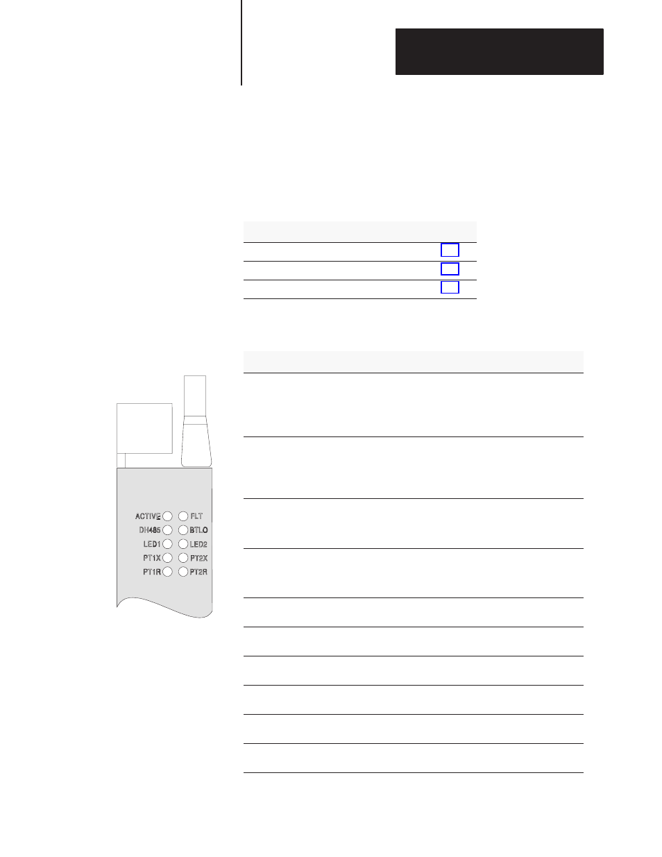 C - troubleshooting, What’s in this appendix, Interpret the indicator lights | Troubleshooting | Rockwell Automation 1771-DB BASIC MODULE User Manual | Page 349 / 394